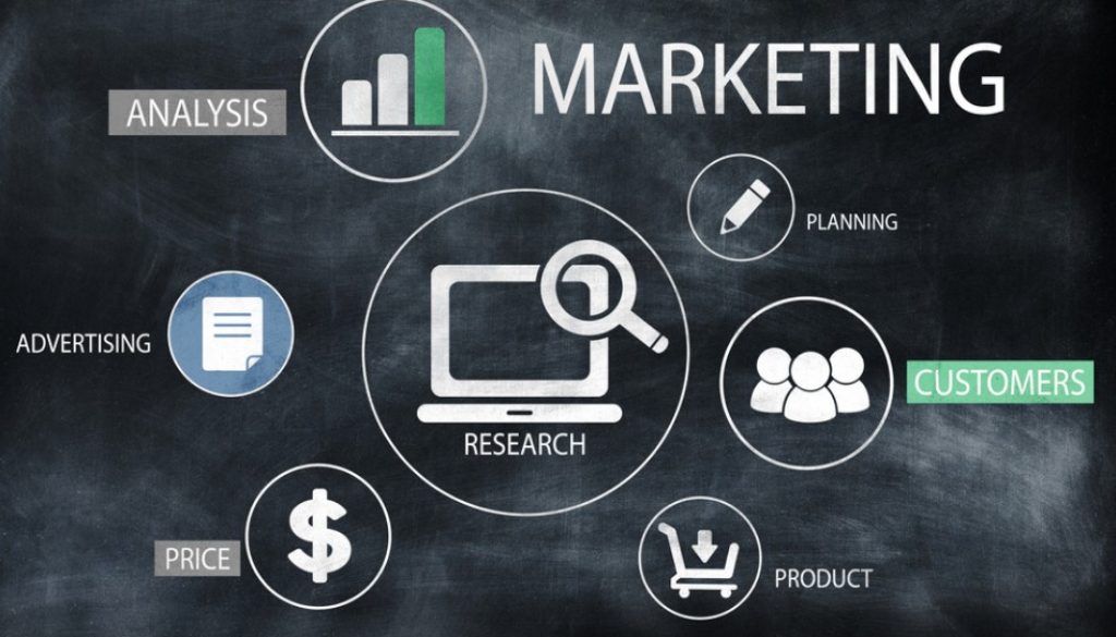 Real Estate Marketing and Why You Need It Real Estate Marketing and Why You Need It