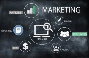 Real Estate Marketing and Why You Need It